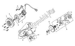 Flywheel-Syarter motor