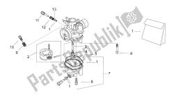 Carburettor II