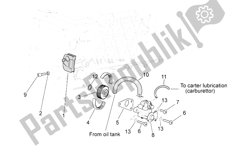 Toutes les pièces pour le La Pompe à Huile du Aprilia Scarabeo 50 2T E2 NET 2010