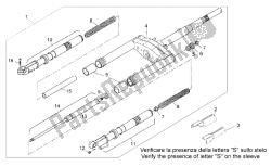 fourche avant i