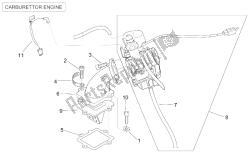 levering (carburateur)