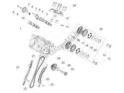 Rear cylinder timing system