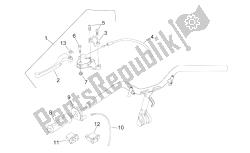 commandes lh