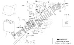 sistema eléctrico ii