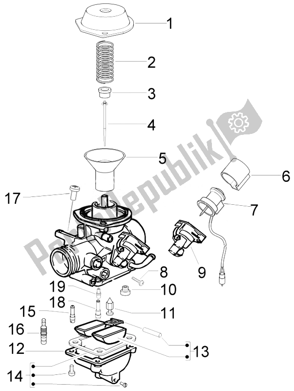Alle onderdelen voor de Carburateur Ii van de Aprilia Sport City ONE 50 4T 4V 2011