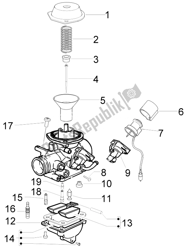 Alle onderdelen voor de Carburateur Ii van de Aprilia Sport City ONE 50 4T 4V 2011