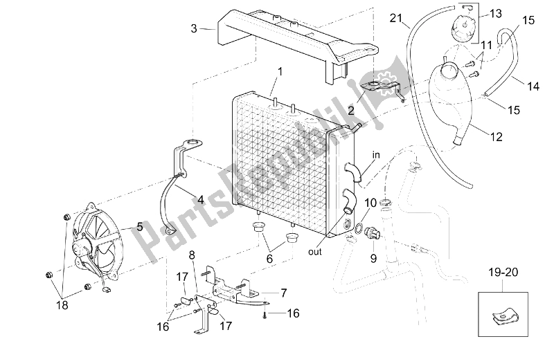 Tutte le parti per il Refrigeratore D'acqua del Aprilia Leonardo 125 150 ST 2001