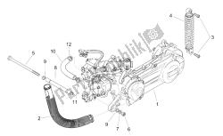 moteur (ditech)