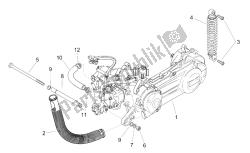 moteur (ditech)