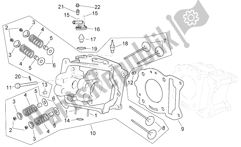 Tutte le parti per il Testata del Aprilia Atlantic 300 2010