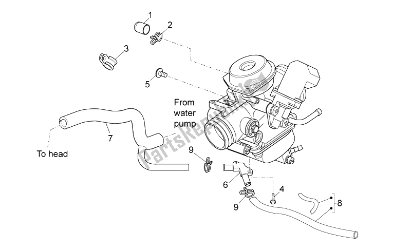 All parts for the Carburettor (3) of the Aprilia Sport City Street 125 4T 4V E3 2012