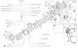 Electrical system I