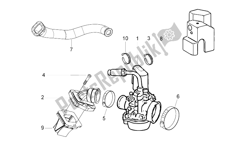 Toutes les pièces pour le Carburateur, Montage - Tuyau Union du Aprilia SR Motard 50 2T E3 2012