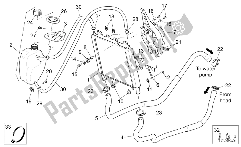 Alle Teile für das Wasserkühler des Aprilia Scarabeo 300 Light E3 2009