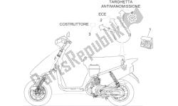 set di piastre e decalcomania