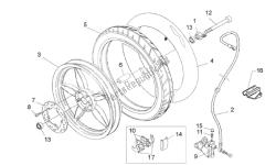 roue avant - frein à disque