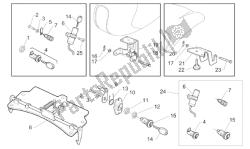 kit di blocco hardware