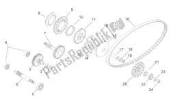 variator - transmissie eindoverbrenging