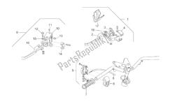 commandes lh