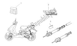 set di decalcomanie tecniche