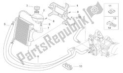 sistema de refrigeración