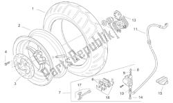 ruota posteriore - freno a disco