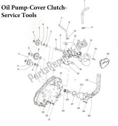 Oil Pump-Cover Clutch-Service Tools