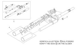 forcella anteriore i