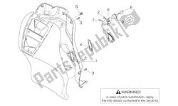 corpo anteriore v - schermo interno