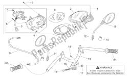 Handlebar - Dashboard