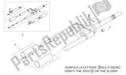 forcella anteriore i