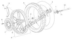 roue avant