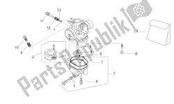 carburateur ii