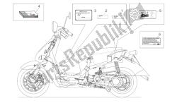 set di piastre e manuale