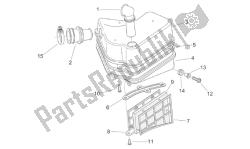 caja de aire