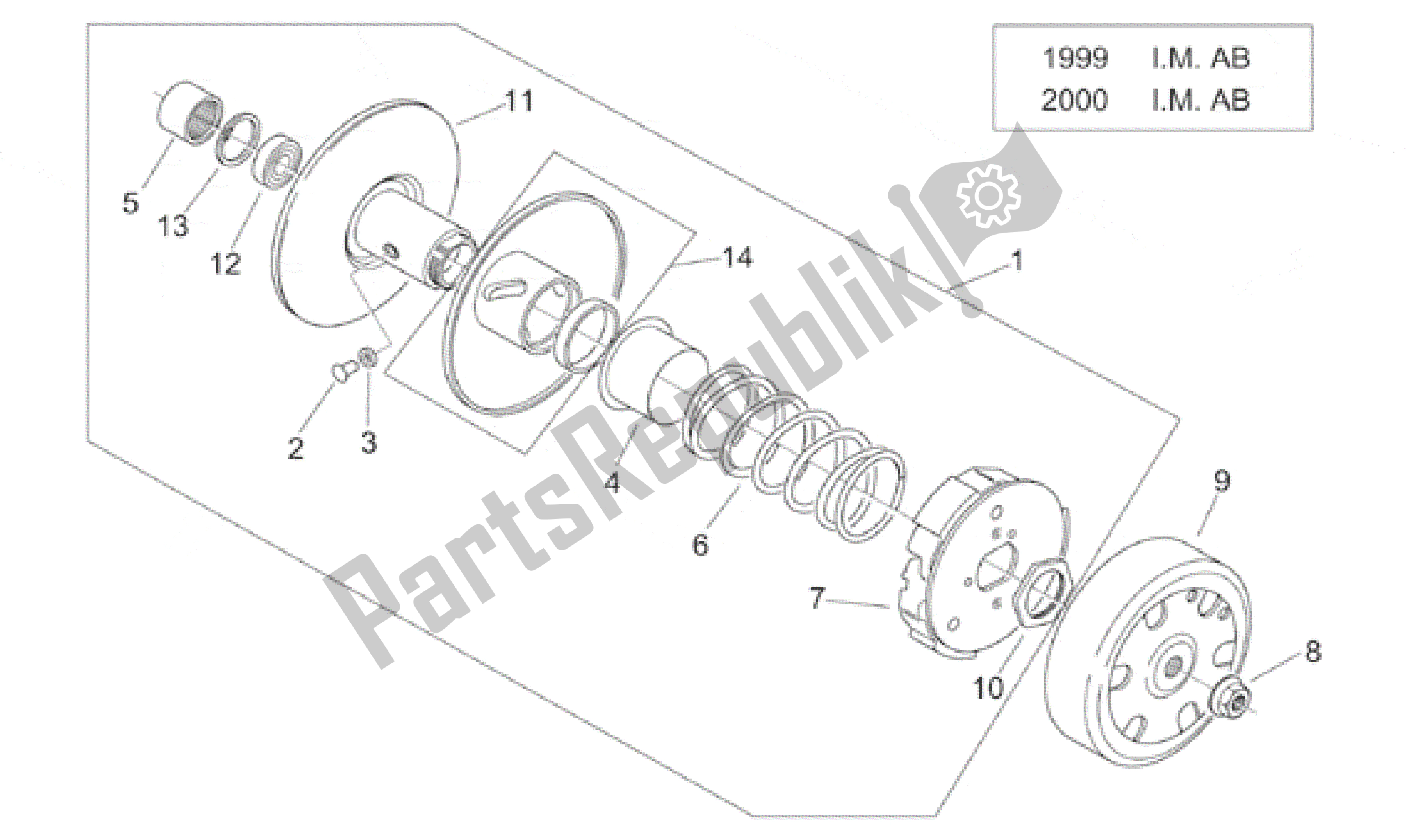 Tutte le parti per il Frizione I ('99 -2000 I. M. Ab) del Aprilia Mojito 50 1999 - 2000