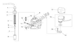 carburatore i