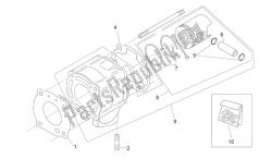 cylindre avec piston