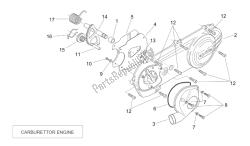 coperchio trasmissione (carburatore)