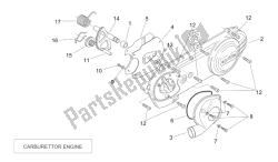 couvercle de transmission (carburateur)