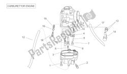 carburatore ii