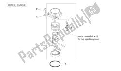 Air compressor (Ditech)