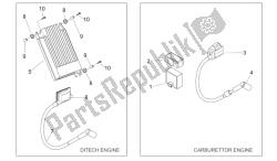 Ignition unit