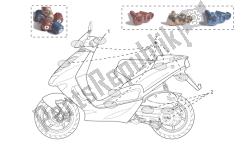 wg. - komponenty cykliczne