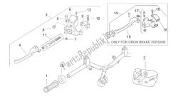 commandes lh