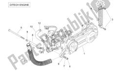 moteur (ditech)