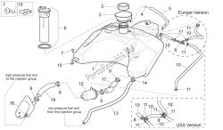 brandstoftank i