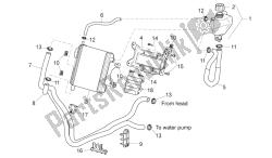 Cooling system