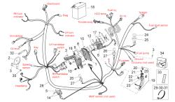 Electrical system I