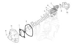 Cylinder head/Throttle body